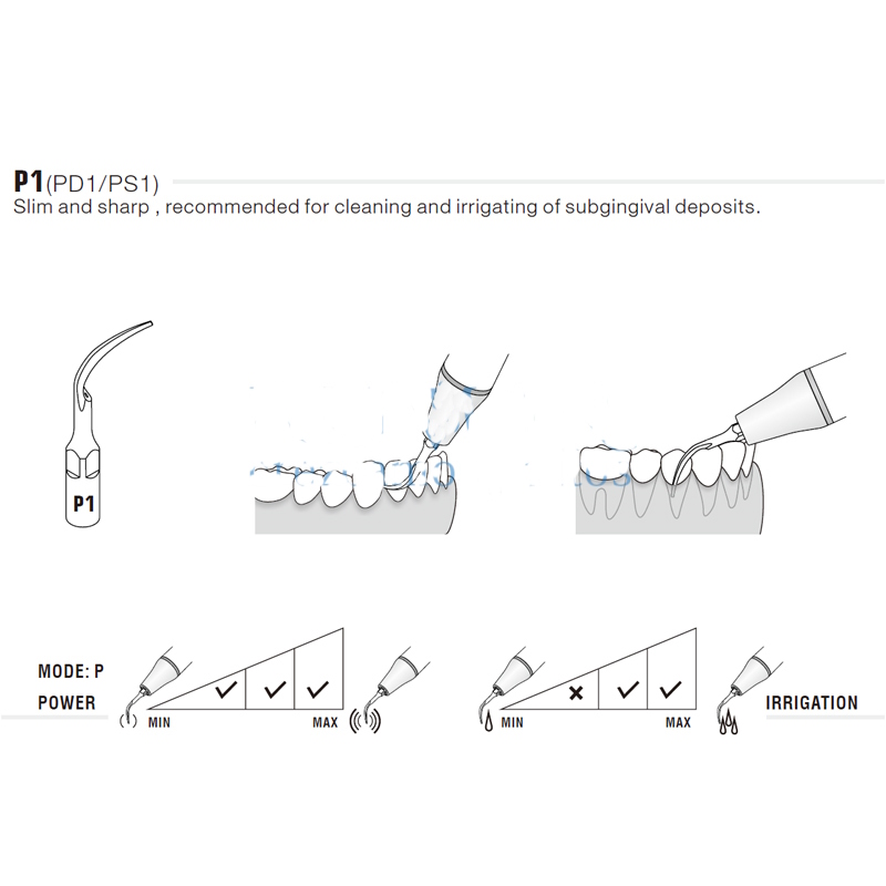Woodpecker PS1 ultrasonic tip compatible with Sirona | Perio