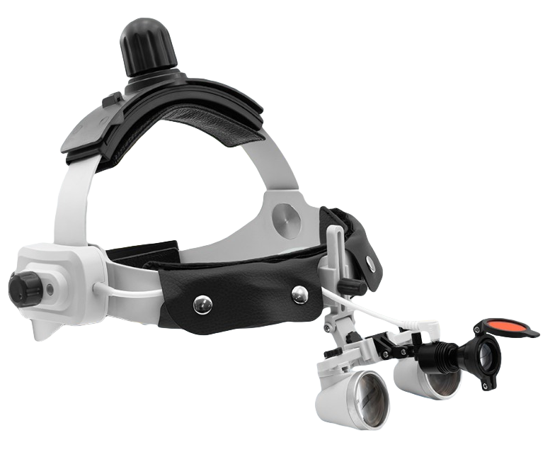 Loupes & magnification