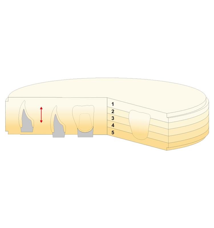 ZIRCONIA MULTILAYER DISC GEO-5 CAD/CAM A2 16 MM