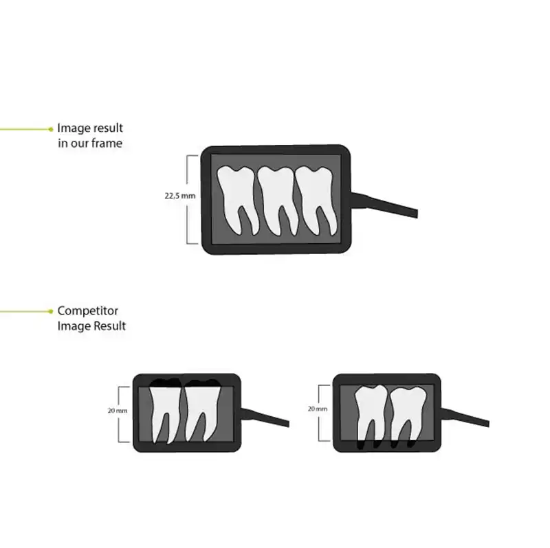 Digital X-Ray Sensor HDR 500 Bader