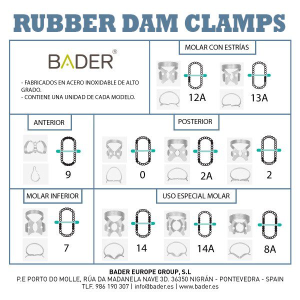 Kit of Clamps x10 pcs Bader