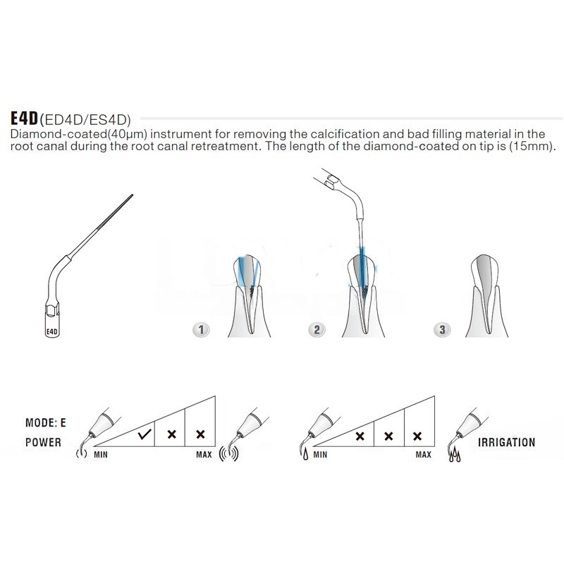 Woodpecker E4D ultrasonic tip compatible with EMS | Endo, Diamond