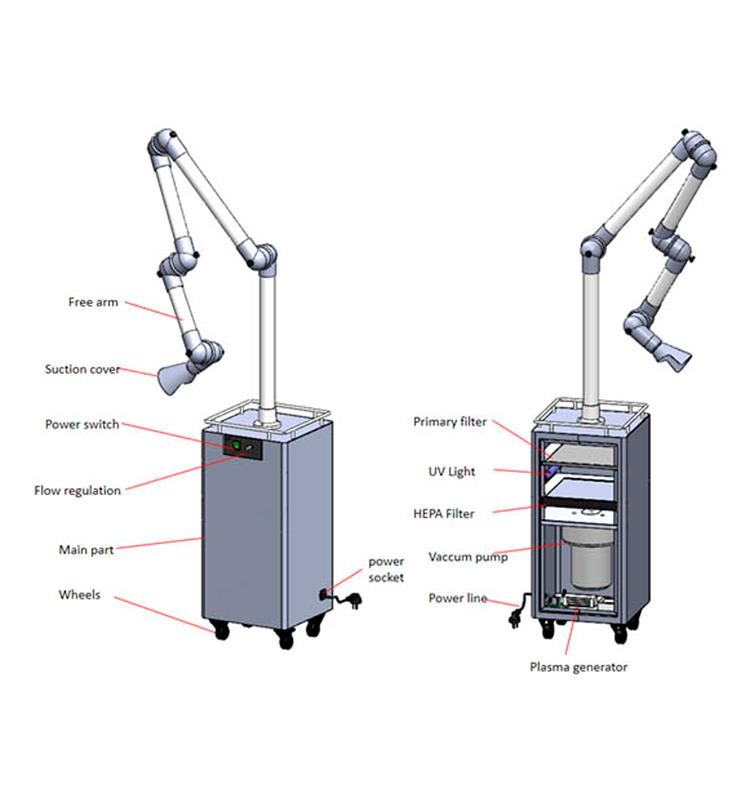 EXTRAORAL SUCTION MACHINE B1000
