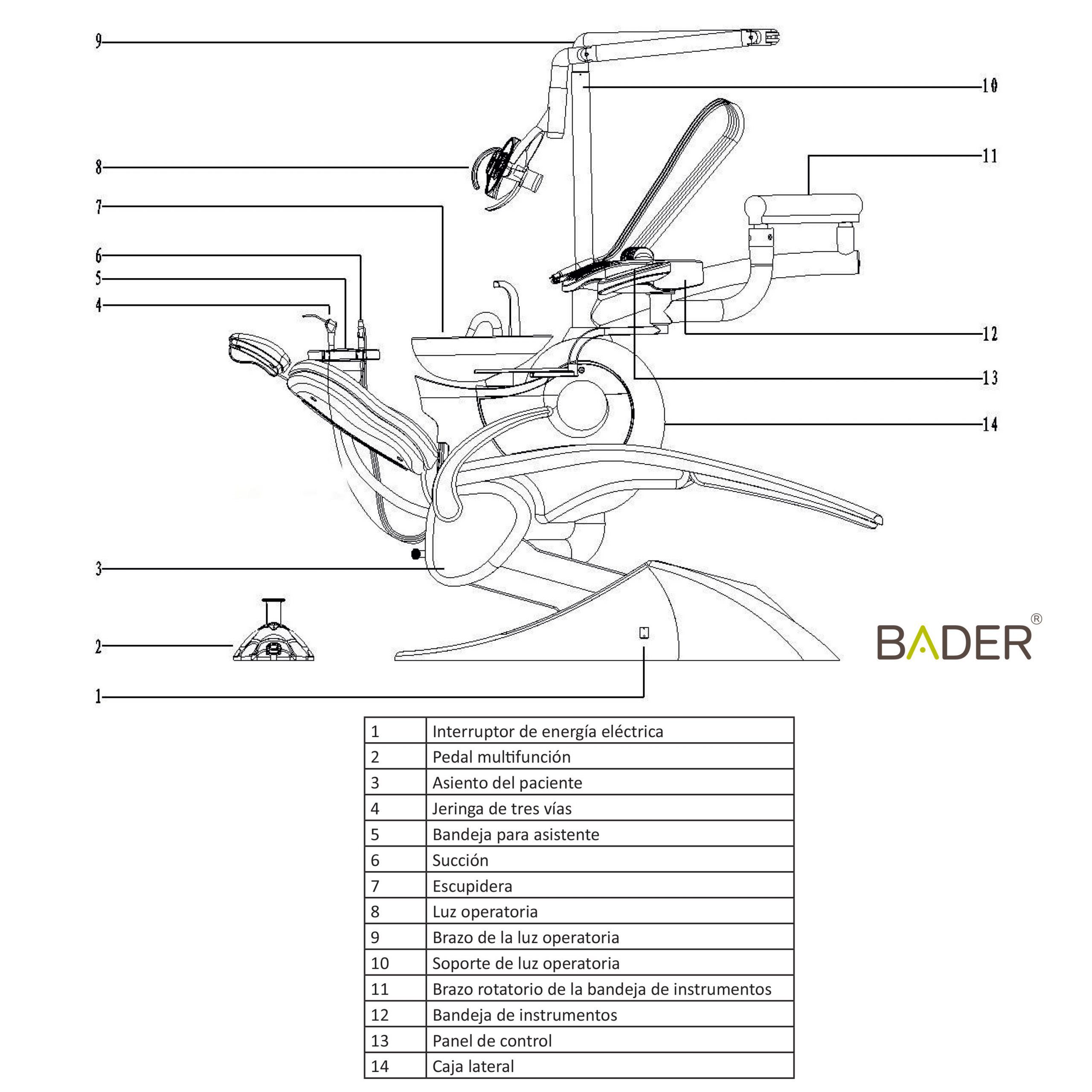 Bader Hilux M1 New Generation Dental Chair