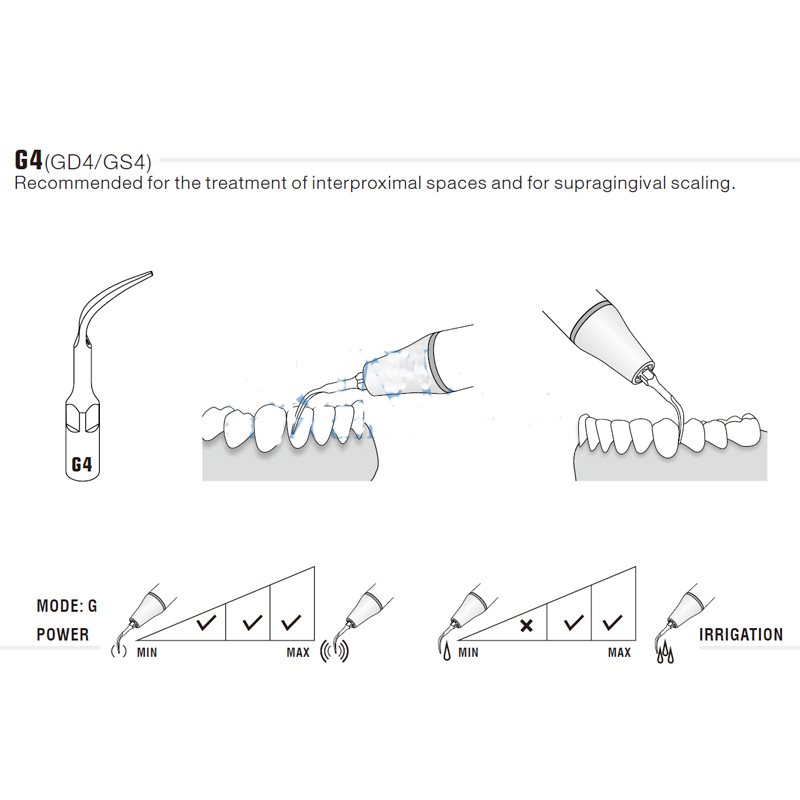 Woodpecker GS4 ultrasonic tip compatible with Sirona | Prophylaxis