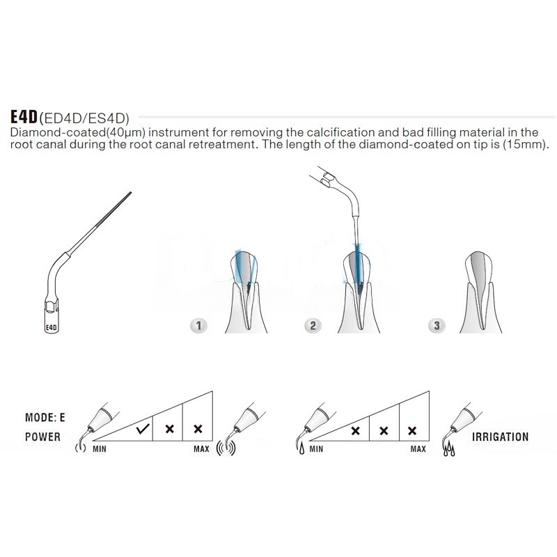 Woodpecker ES4D ultrasonic tip compatible with Sirona | Endo Diamond