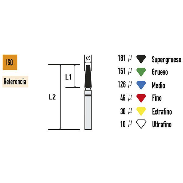Bader Red FG Diamond Burs ISO 654-314-514-016