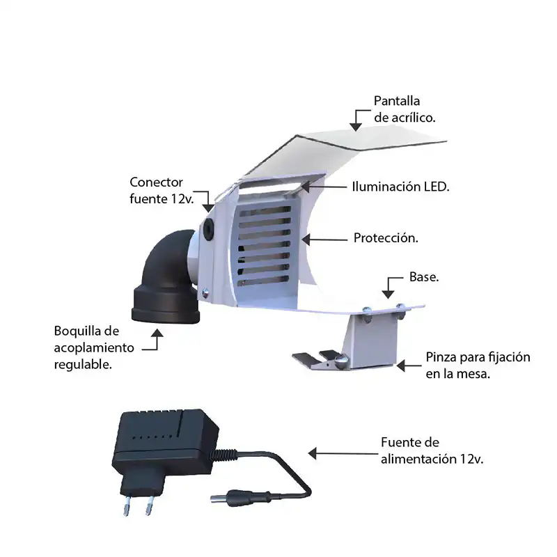 Bader Universal Splinter Guard for Prosthesis Workstations