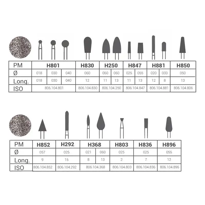 HP Diamond burs ISO.806.104.001.368.060 Bader