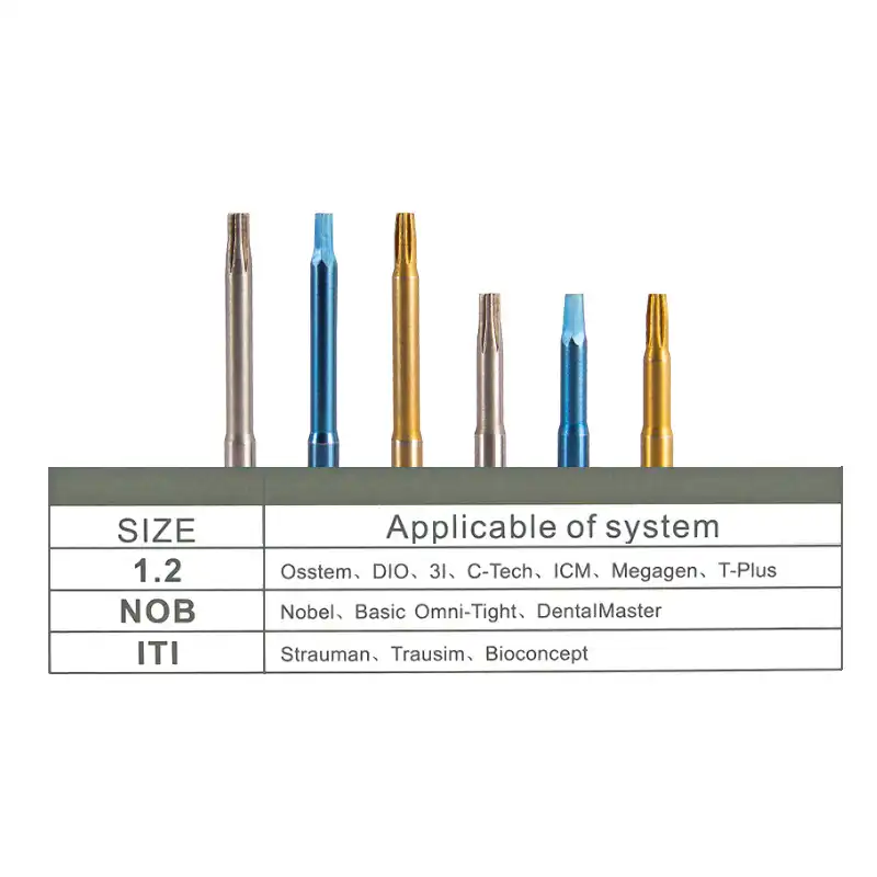 Screwdriver for Implant with Torque Wrench Bader