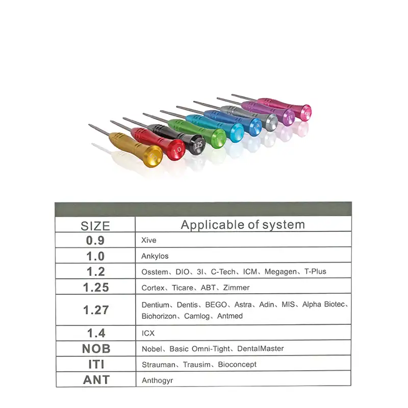Bader Dental Implant Screwdriver Kit for Laboratory