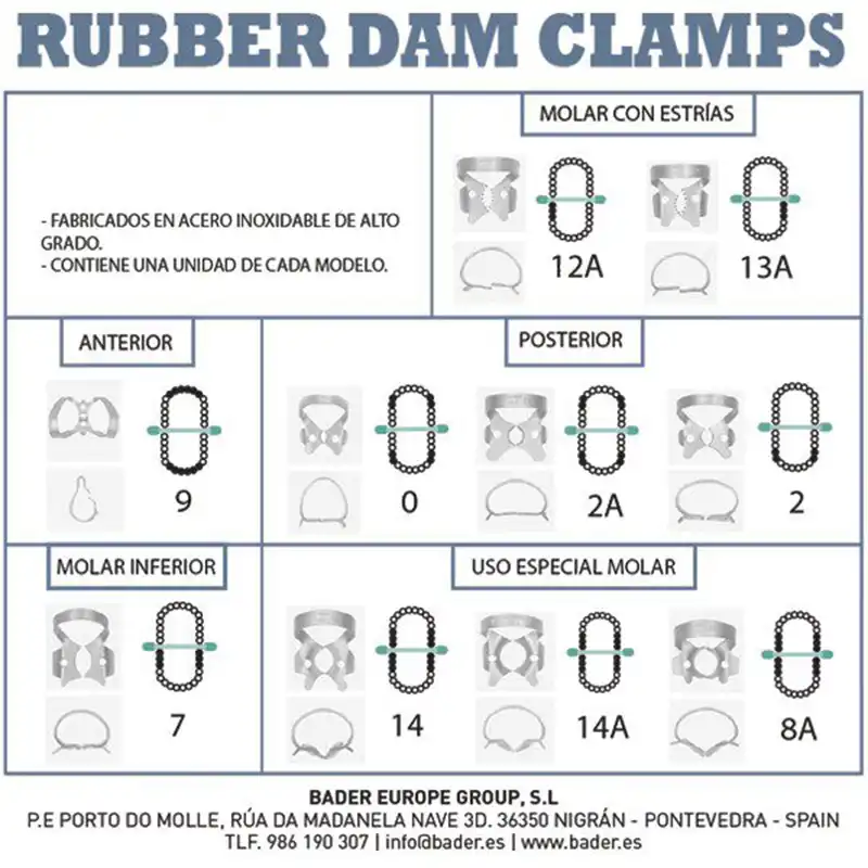 Clamps Kit + Frame Arch + 2 Bader Forceps